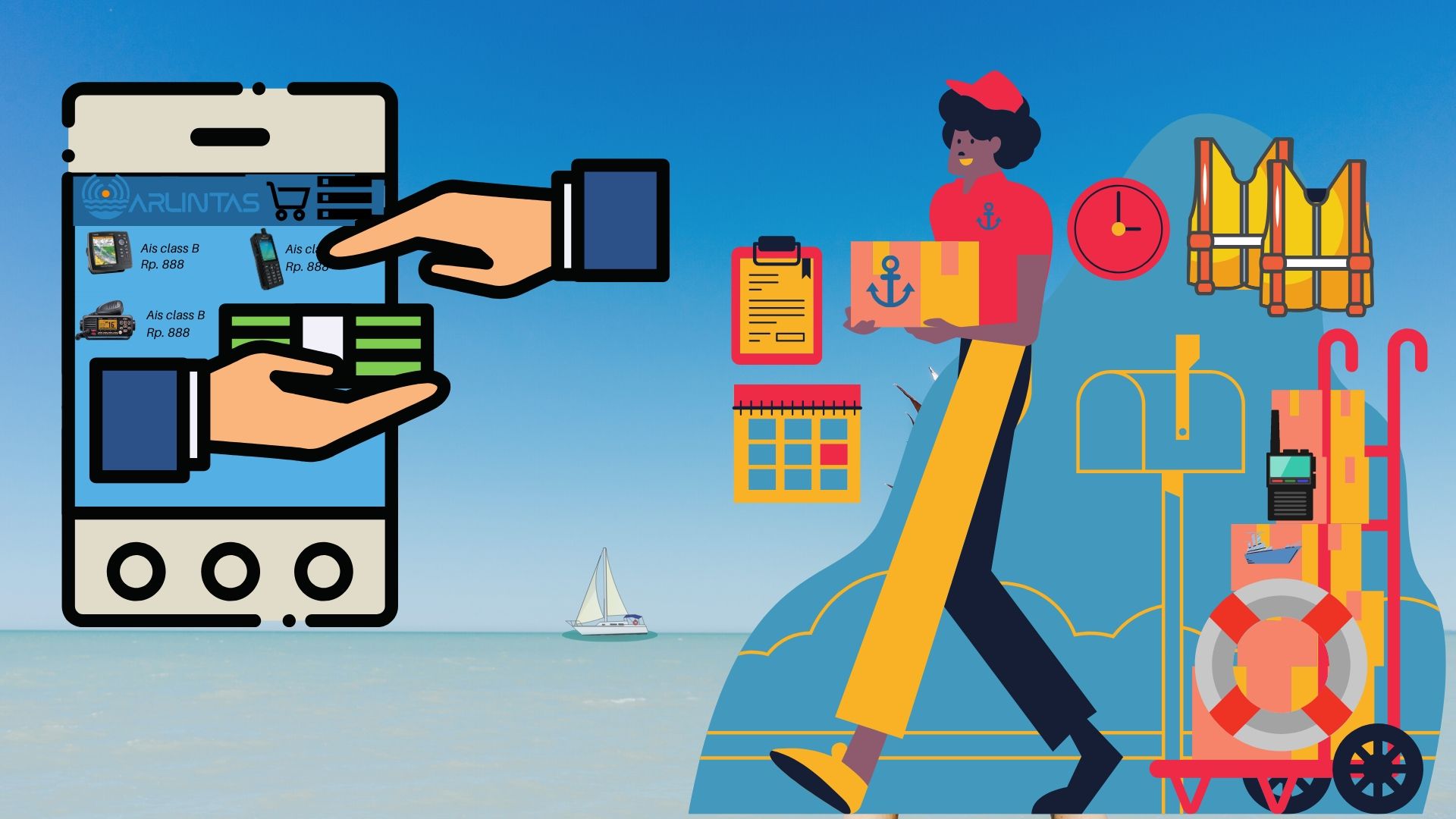 Tips sebelum memilih / membeli AIS Class B