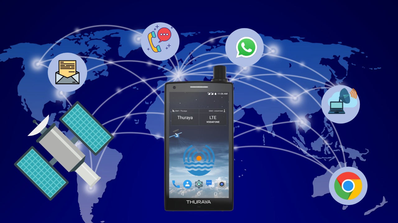 Hp Android Satelit Thuraya X5 Touch