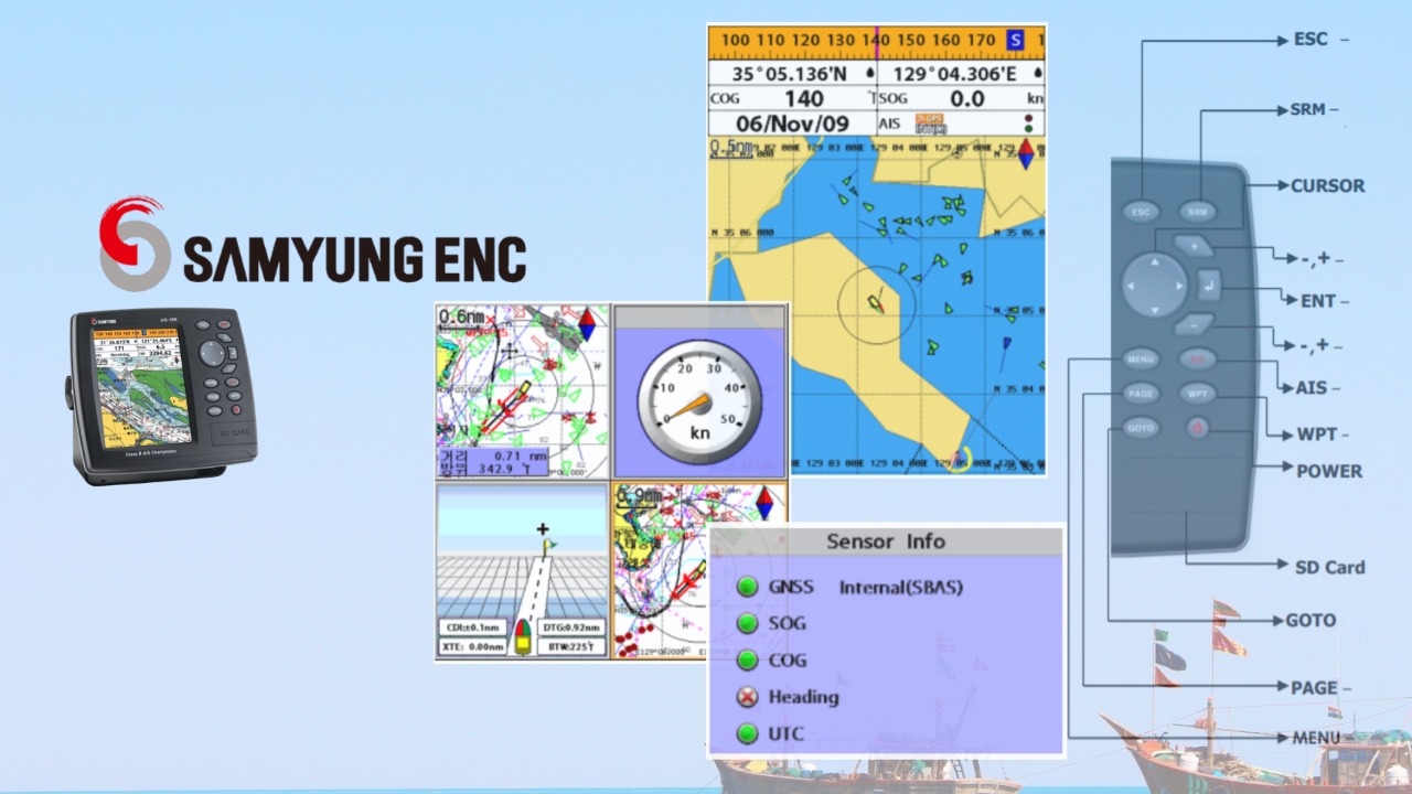 Spesifikasi AIS Samyung 50n
