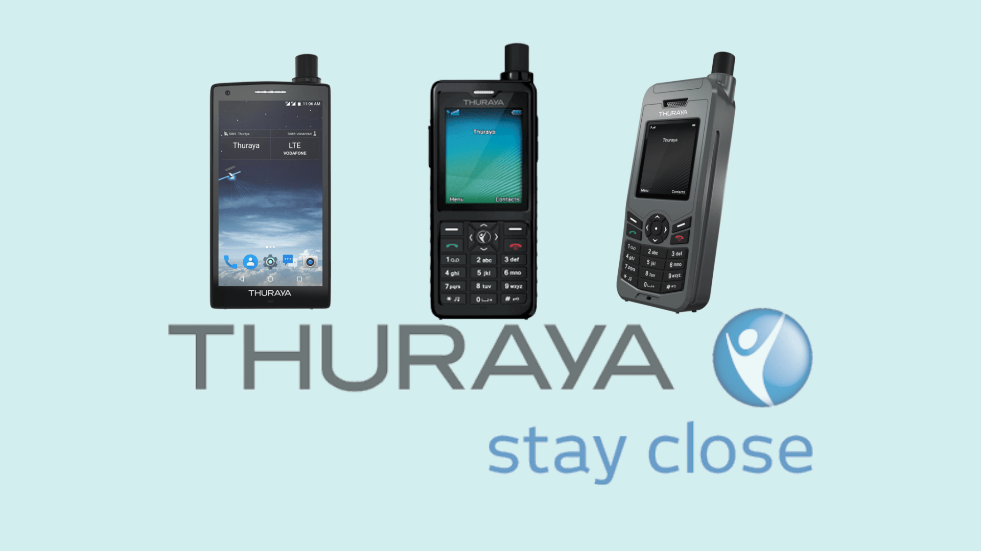 Harga Telepon Satelit Thuraya