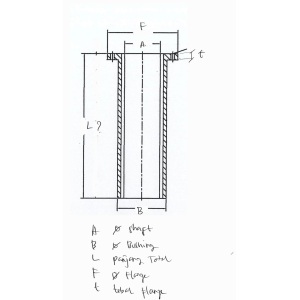 Rekondisi cutlass bearing